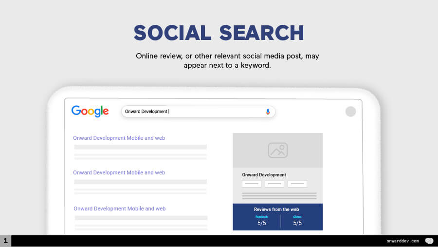 Social search and your website