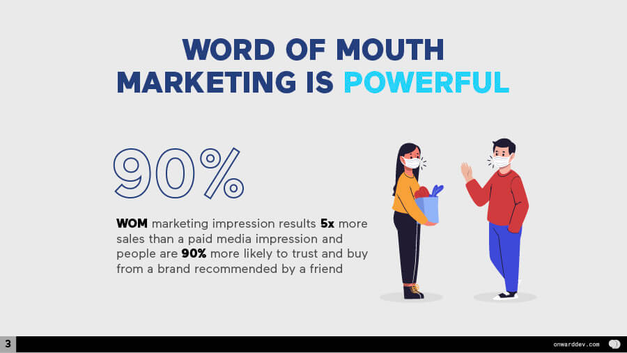 Leverage word of mouth marketing