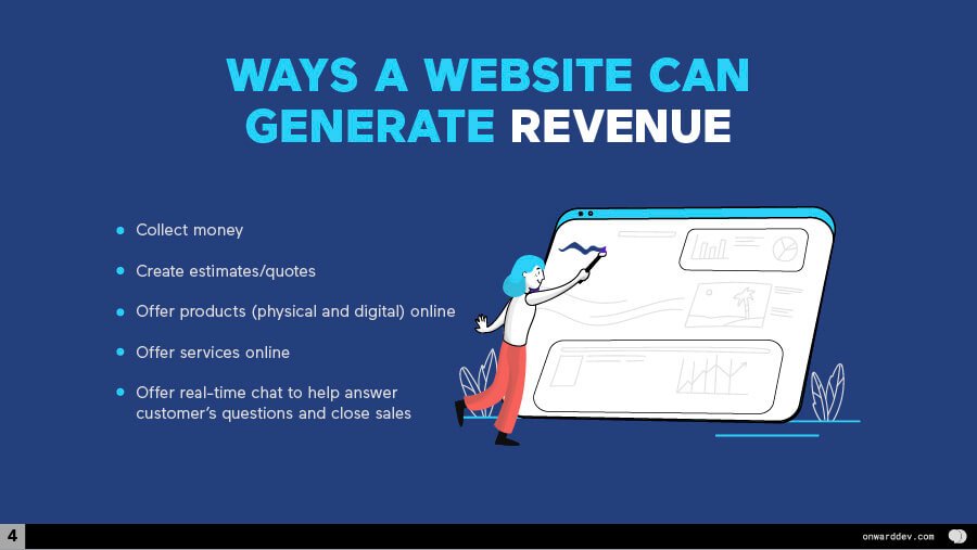 Ways your website can generate revenue