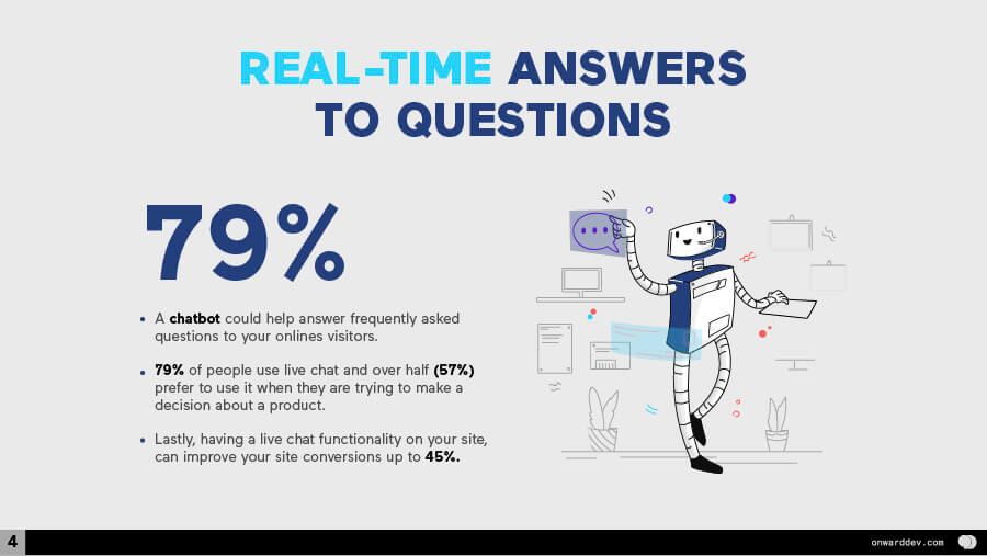 Real-time answer to questions