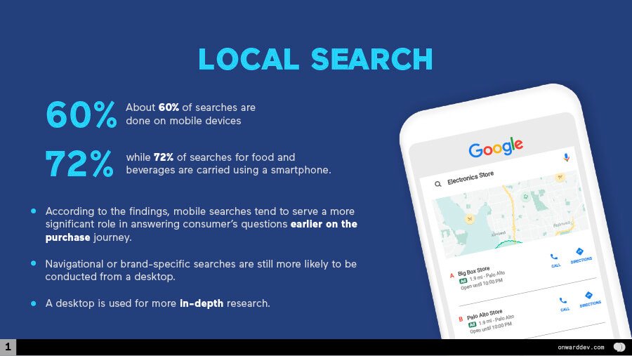 Local search and your website